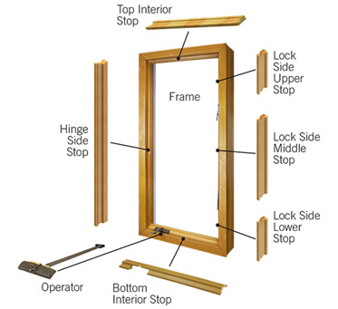 Wood Casement Parts