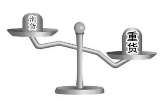 外贸干货丨如何界定泡货和重货？