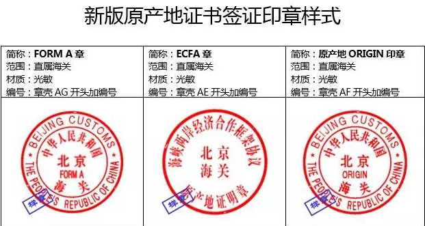 紧急！关检融合后，原产地证将不能倒签